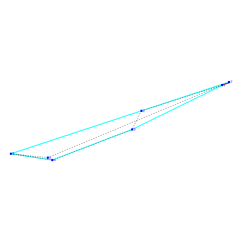 Flugauswertung